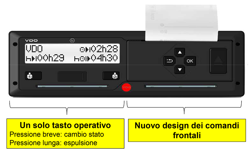 Caratteristiche principali