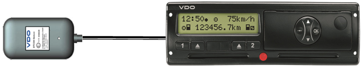 DTCO Geoloc Kit